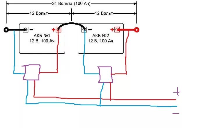 Почему 24 вольта. Регулятор напряжения 12 вольт для ветряка. Схема подключения ветрогенератора к АКБ. Схема развязки аккумуляторов. Схема подключения аккумуляторной батареи к ветрогенератору.