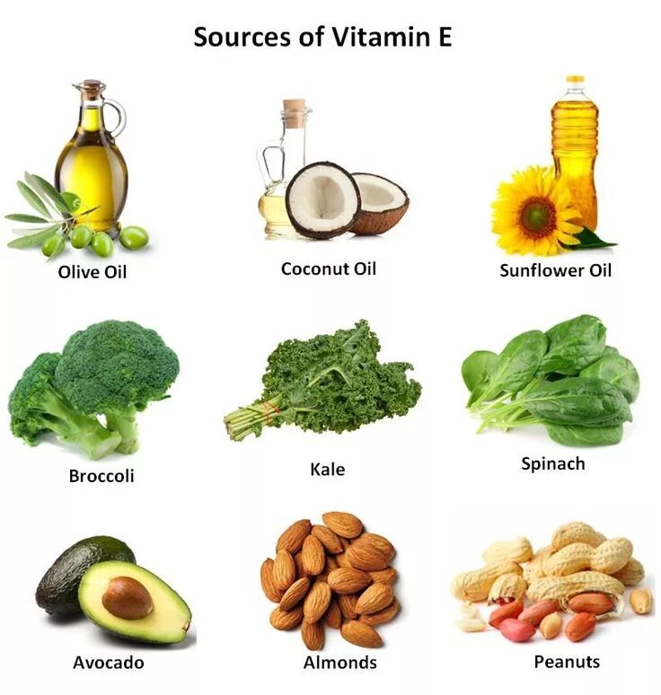 Vitamin d vitamin e. Витамины а + е. Витамин e. Витамин e продукты. Источники витамина е.