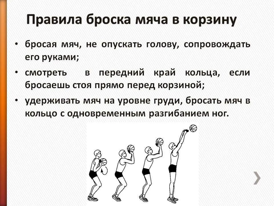 Упражнения одной рукой одно другой другое. Техники бросков мяча в баскетболе. Техника броска мяча с места в баскетболе. Техника бросков мяча в кольцо в баскетболе. Техника выполнения броска в кольцо в баскетболе.