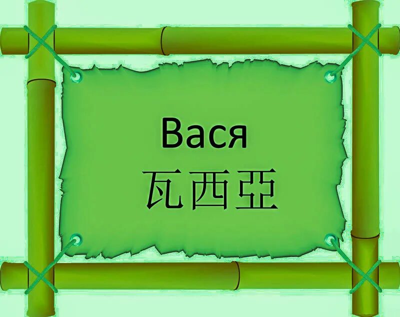 Speak only english. Вася на английском языке. Будущее книга. Вася на английском. Имена на английском языке.
