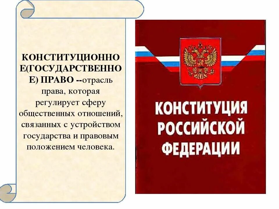 Сферы общественных отношений в конституции