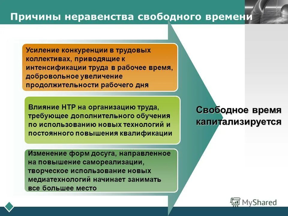 Причина неравенства дня и ночи. Причины неравенства. Статусные причины неравенства. Культурное неравенство. Культурный фактор неравенства.