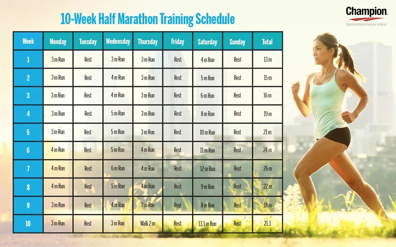Таблица бега. Календарь тренировок бег. Бег тренировка месяц. График занятий бегом. План тренировок по бегу