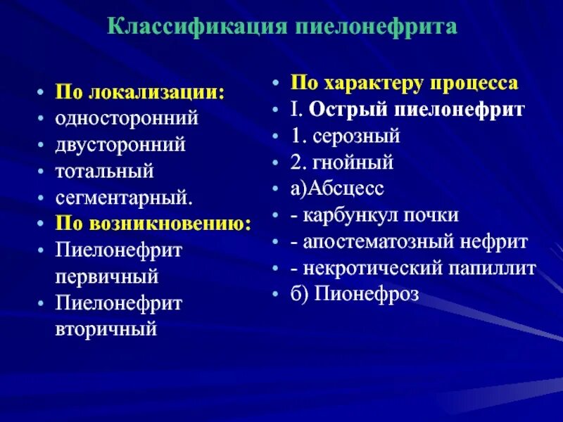 Острый Гнойный пиелонефрит классификация. Апостематозный пиелонефрит классификация. Серозный пиелонефрит почек. Острый Гнойный пиелонефрит диагностика.