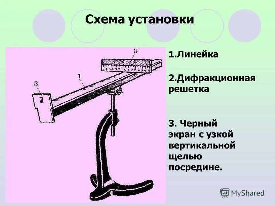 разрешающая способность дифракционной решетки. дифракционная решетка на линейке. опыты с дифракционной решеткой. к в волновой оптике. опыты с дифракционной решеткой.