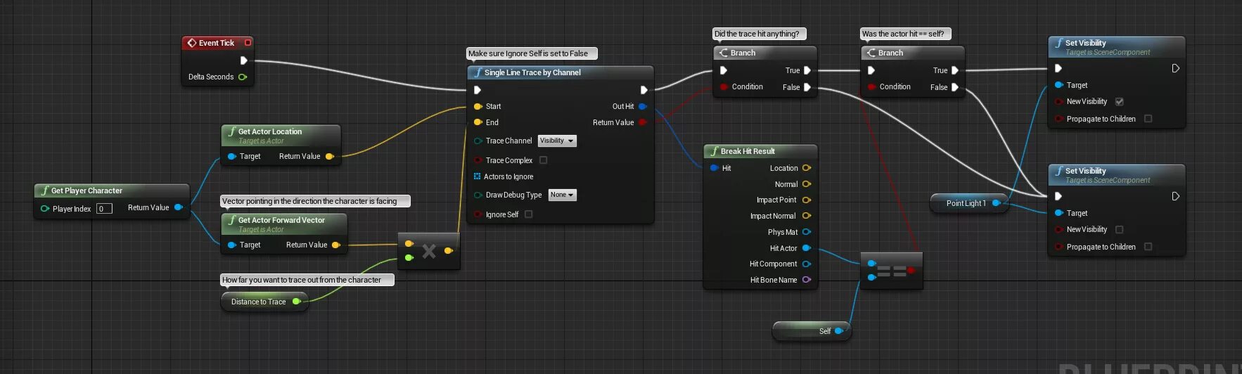 Ue4 object. Linetrace ue4. line trace ue4. line trace by channel ue4. blueprint visual scripting.
