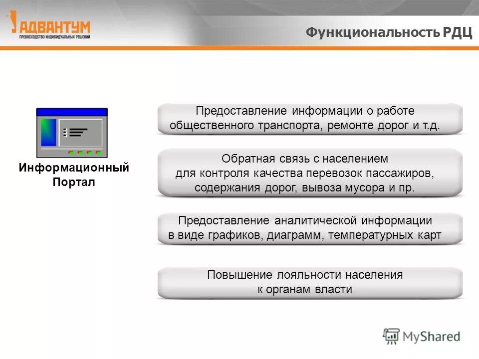Рдц официальный сайт. Росреестр статус заявления. Не найден зарегистрированный в rdc запрос. Не найден зарегистрированный в rdc запрос. Не найден зарегистрированный в rdc запрос.