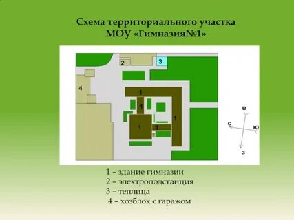 План гимназии