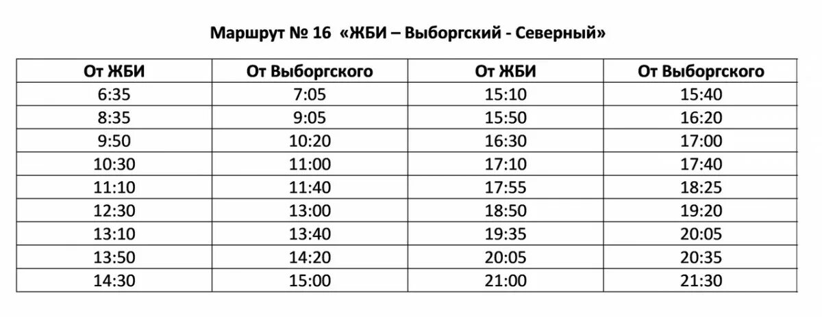 Автобус выборг изменение. Маршрут 12 автобуса Выборг. Расписание 12 автобуса Выборг. 12 Автобус Харитоново Выборг. Расписание автобусов 12 Выборг Харитоново.