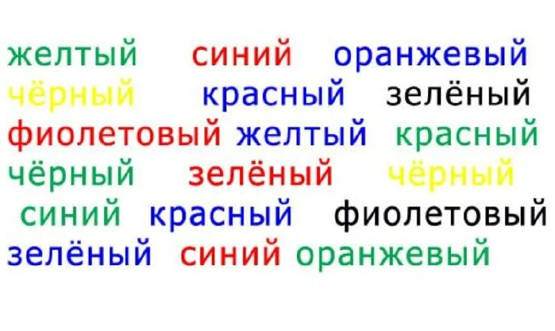 Желтого составить слова. Тест струпа. Эффект струпа. Слова разного цвета. Цветовой тест струпа.