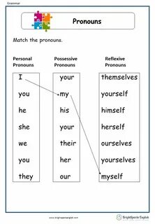 Pronouns exercises