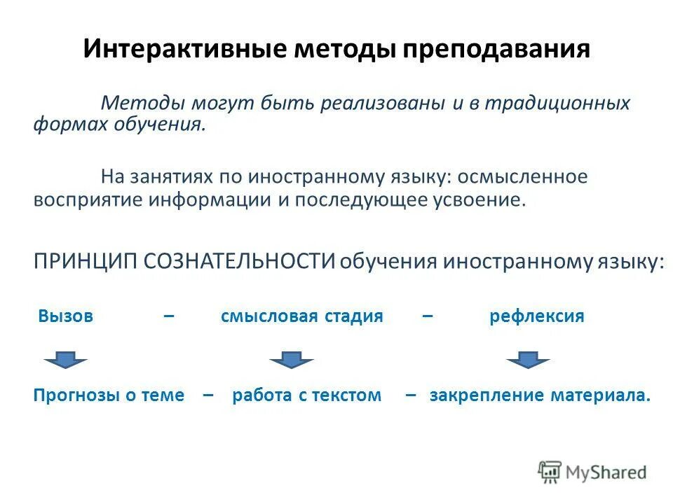 приемы на уроке иностранного языка. приемы обучения на уроках английского языка. интерактивные методы обучения иностранному языку. интерактивные методы обучения иностранному языку. методы обучения.