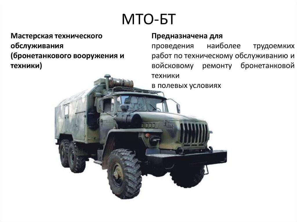 Ремонт автомобиля урал. МТО-АТ Урал 4320. Машина технического обслуживания Урал 4320. МТО ам1 Урал 4320. МТО АТ на базе Урал 4320.