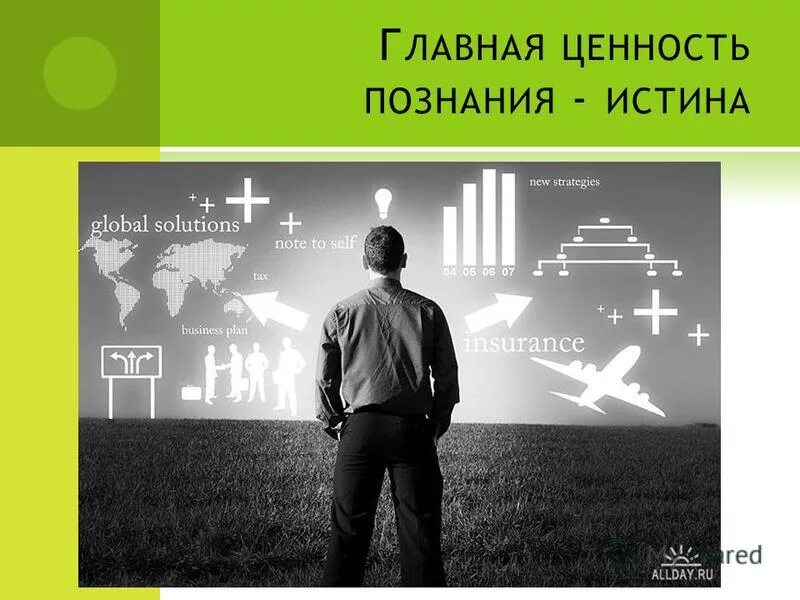 Истина картинки. Человек на горе. Стремление к цели. Стремление к достоверному истинному знанию. Стремление к успеху.