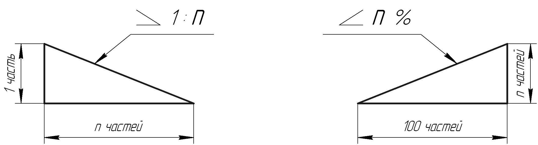 3 Условные знаки чертежа