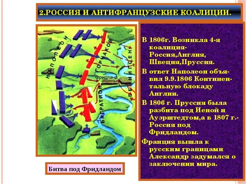 Вторая коалиция таблица. Антифранцузская коалиция 1806. третья антифранцузская коалиция состав. войны антифранцузской коалиции. участие россии во второй антифранцузской коалиции.