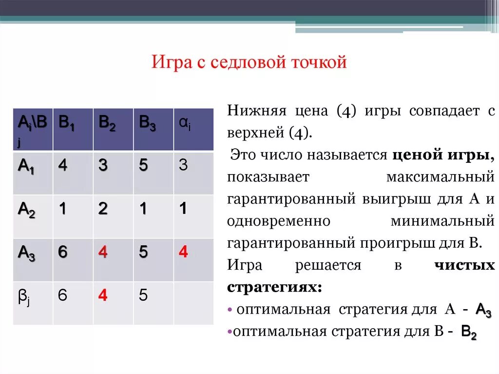 Седловая точка в теории игр. Теория игр. Седловая точка в матричной игре. Игрой с седловой точкой называется игра в которой.