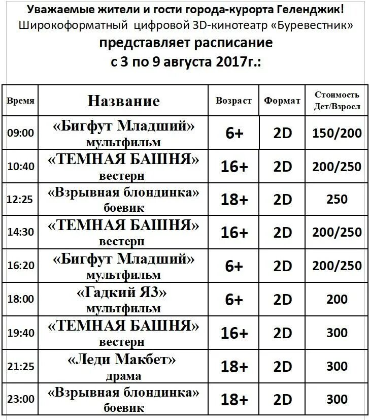 Автобус 219 буревестник нижний. Кинотеатр Буревестник Нижний Новгород афиша. Кировск кинотеатр Буревестник.