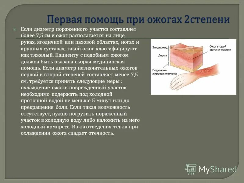 Что сделать после ожогов. Оказание первой помощи при ожоге второй степени:.