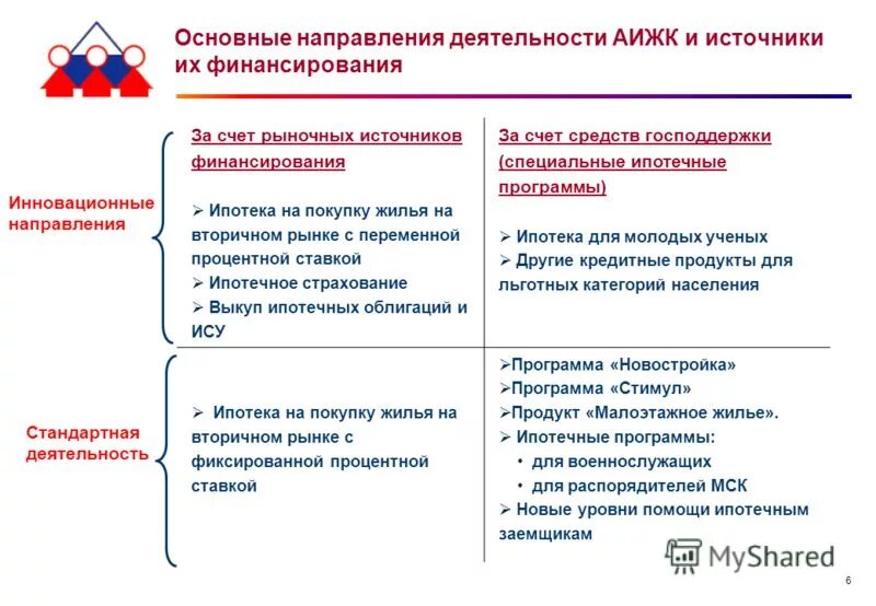 совкомбанк снять без процентов. снятие наличных с карты халва. совкомбанк снять без процентов. снять наличные с карты халва. карта халва.