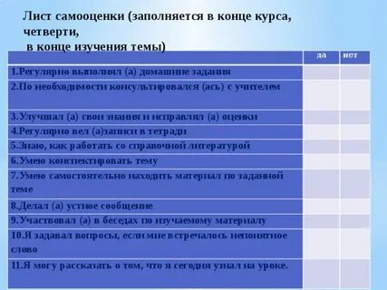 Самооценки и взаимооценки в образовательном процессе