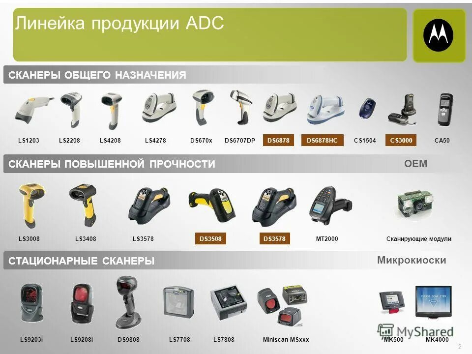 интернет магазин. Opencart шаблоны. шаблон интернет магазина. картинки для интернет магазина. разработка интернет-магазина одежды.
