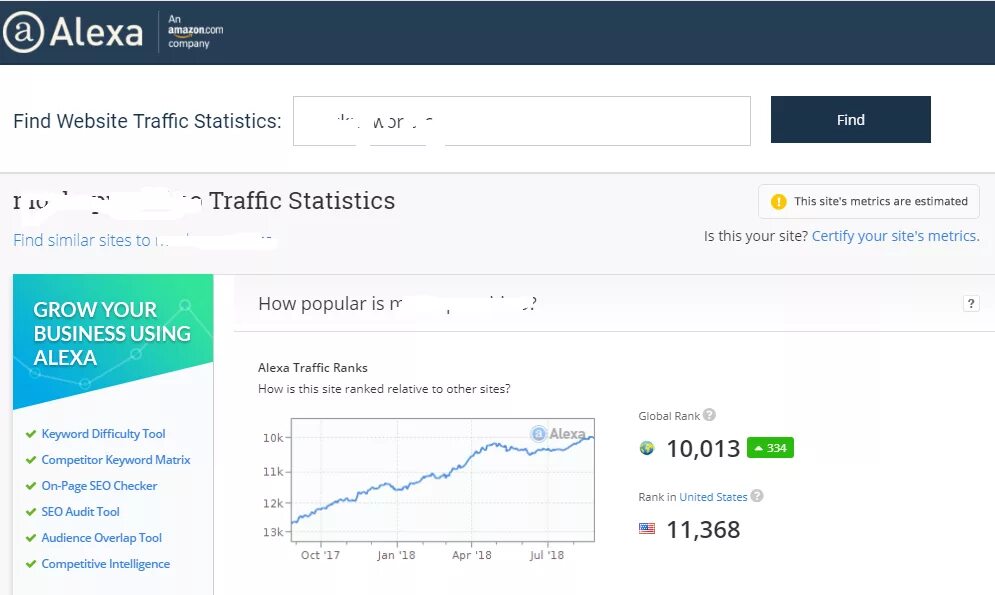 Рейтинг Alexa. Alexa рейтинг сайтов. Alexa Rank плагин. Alexa Rank всплывашка.