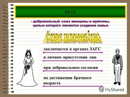 Какой брачный возраст