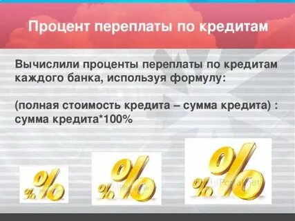 Экономия процентов по кредиту