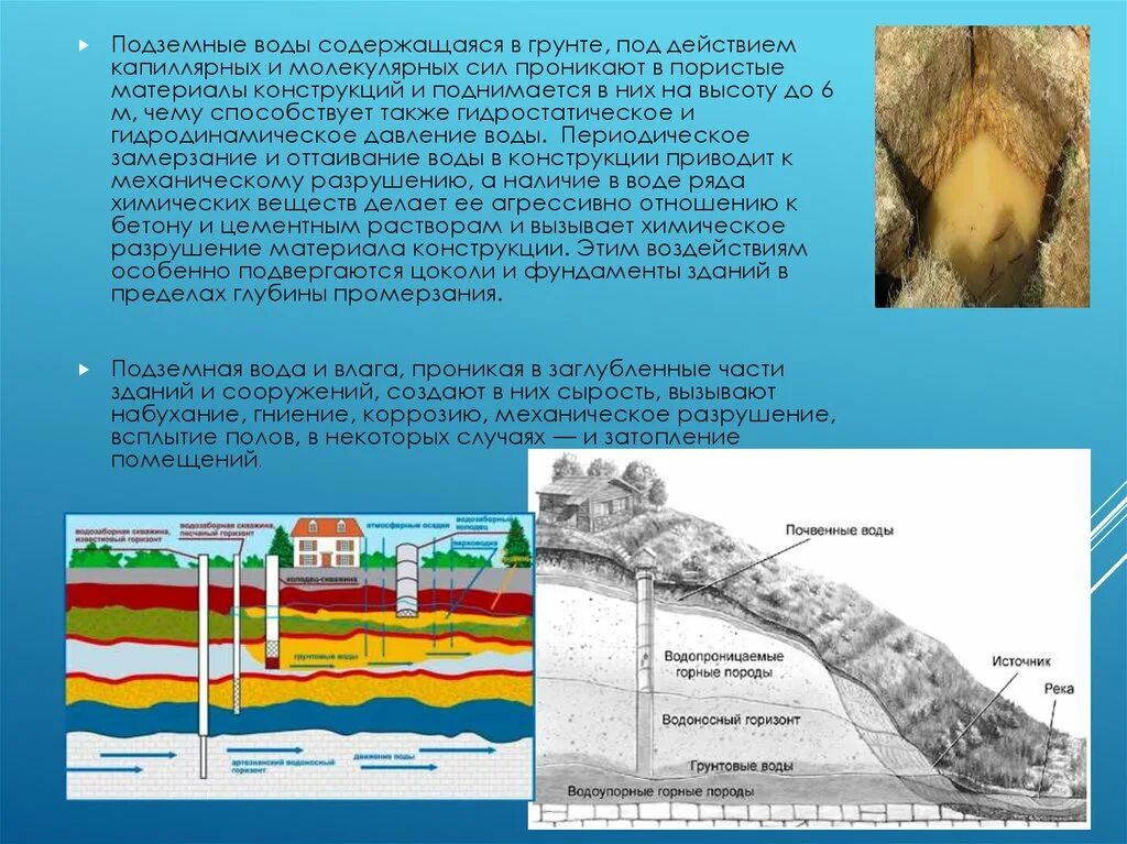 Подземные воды. Подземные воды и их воздействие. Виды воды в грунтах. Образование подземных вод схема. Название подземной воды