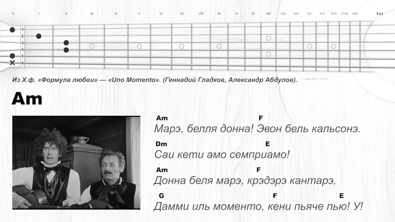 Аккорды песни паровоз. Уно уно уно ун моменто аккорды. Уно моменто Ноты. Уно моменто Ноты для гитары. Уно моменто Ноты для фортепиано.