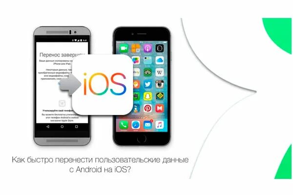 Перенос данных с андроида на иос. Перенос данных IOS. Перенести данные с Android. Перенос на IOS С андроид.