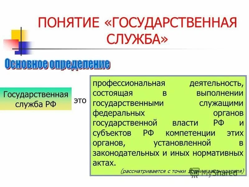 Понятие государственной службы и государственного служащего. Понятие государственной службы и государственного служащего