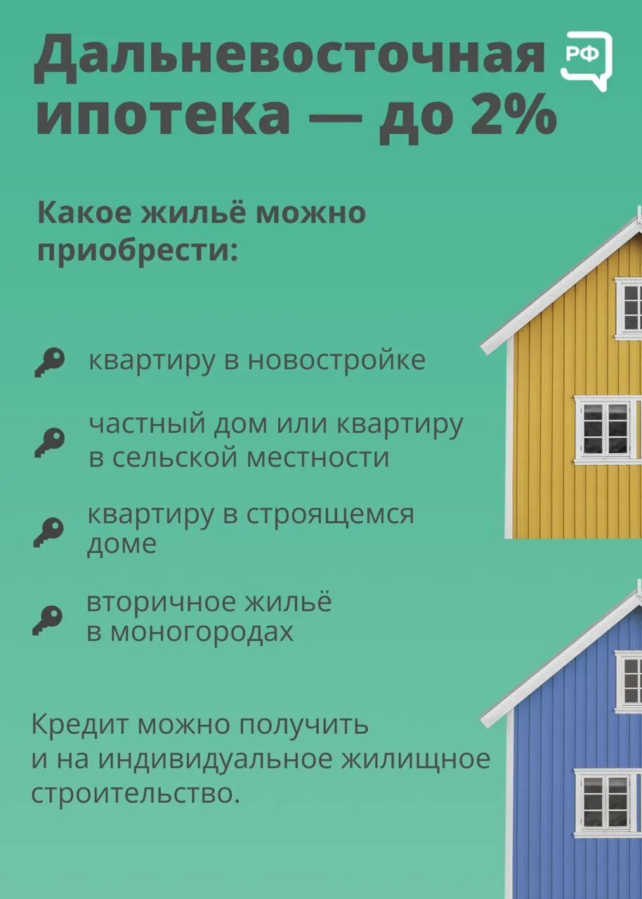 Льготная ипотека для всех. Льготная ипотека для всех