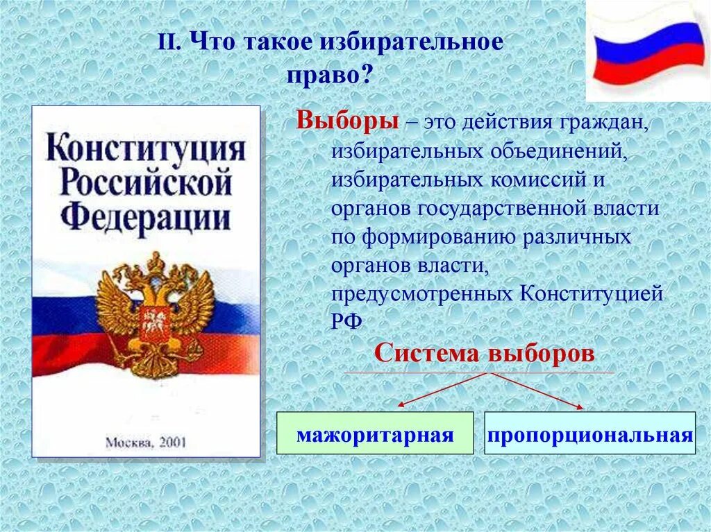 Информация про выборы. Презентация по выборам. Выборы презентация. Презентация о выборах. Выборы избирательное право.