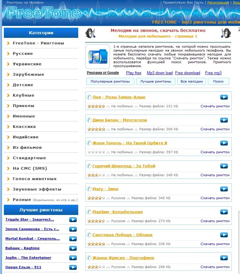 Скачивать песни новинки нарезки. Рингтоны на звонки. Мелодия для звонка. Рингтоны для звонков. Рингтоны на телефон.