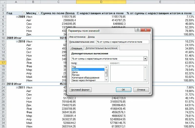 Таблица с нарастающим итогом в excel. Оконные функции нарастающий итог. Нарастающий итог. Таблица с нарастающим итогом. Оконные функции нарастающий итог.