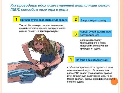 Первая медицинская помощь при падении