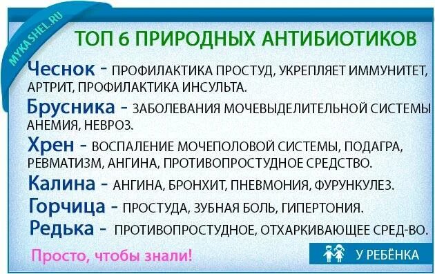 Антибиотики при кашле у взрослых. Антибиотики при кашле у взрослых без температуры таблетки. Группа антибиотиков от кашля. Антибиотики от простуды от кашля. При температуре можно пить антибиотики взрослому