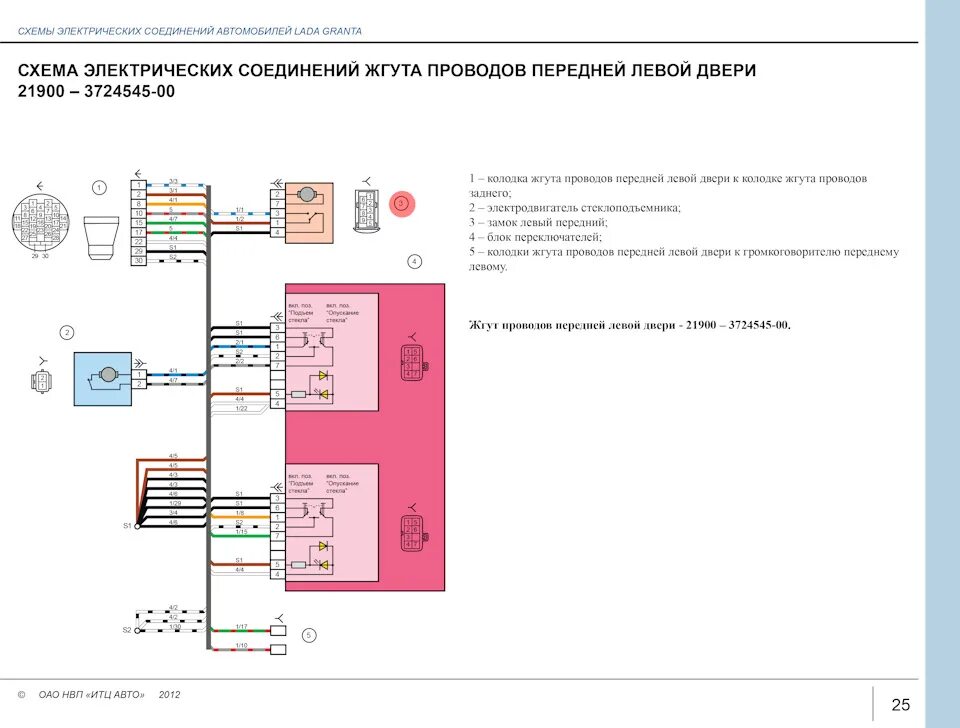 Схема замка гранта. Схема центрального замка Лады Гранты. ВАЗ 2190 схема электрооборудования.