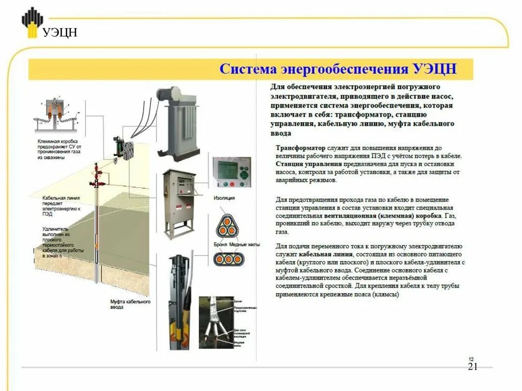 Погружной электродвигатель УЭЦН схема. Станция управления УЭЦН Электон 5. Станция управления УЭЦН маркировка. ЭЦН трансформатор и станция управления. Станции управления скважиной