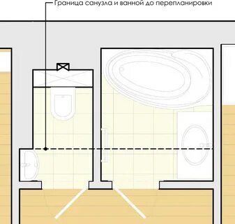 Перепланировка совмещенного санузла
