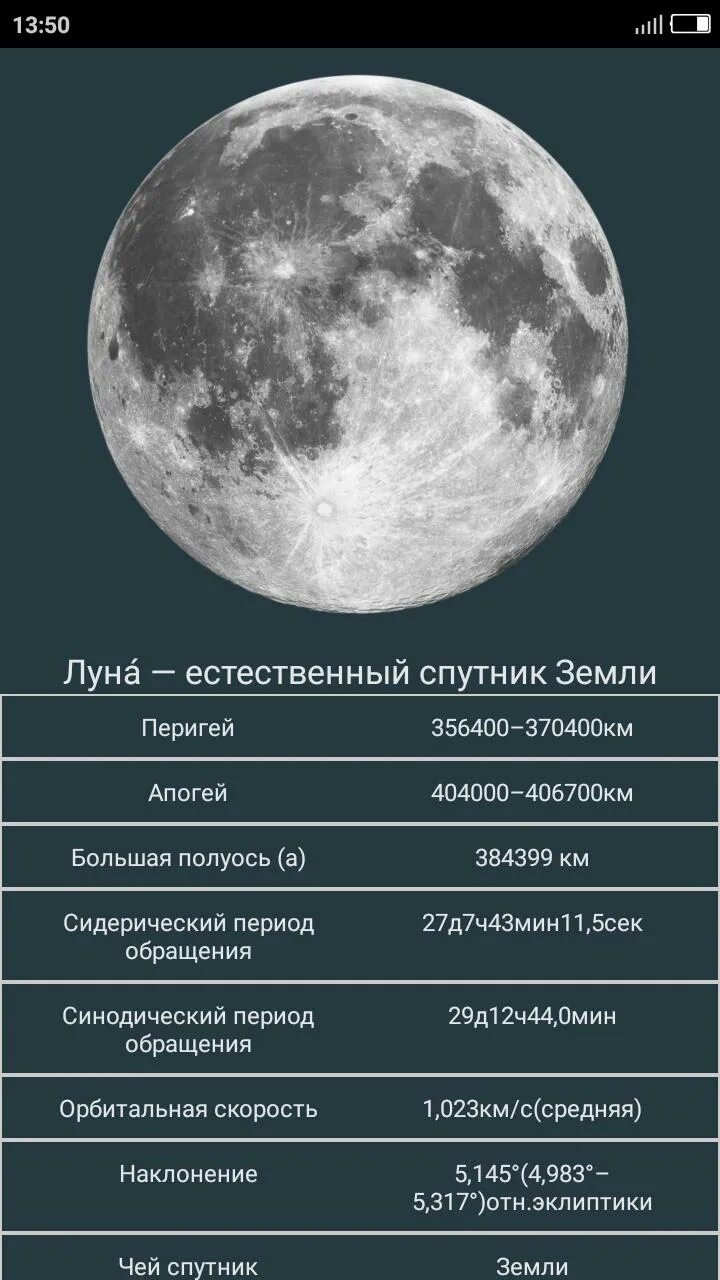 Приложение луна по дате. Луна сейчас. Moon chart. Фазы луны. Виджет фазы луны.