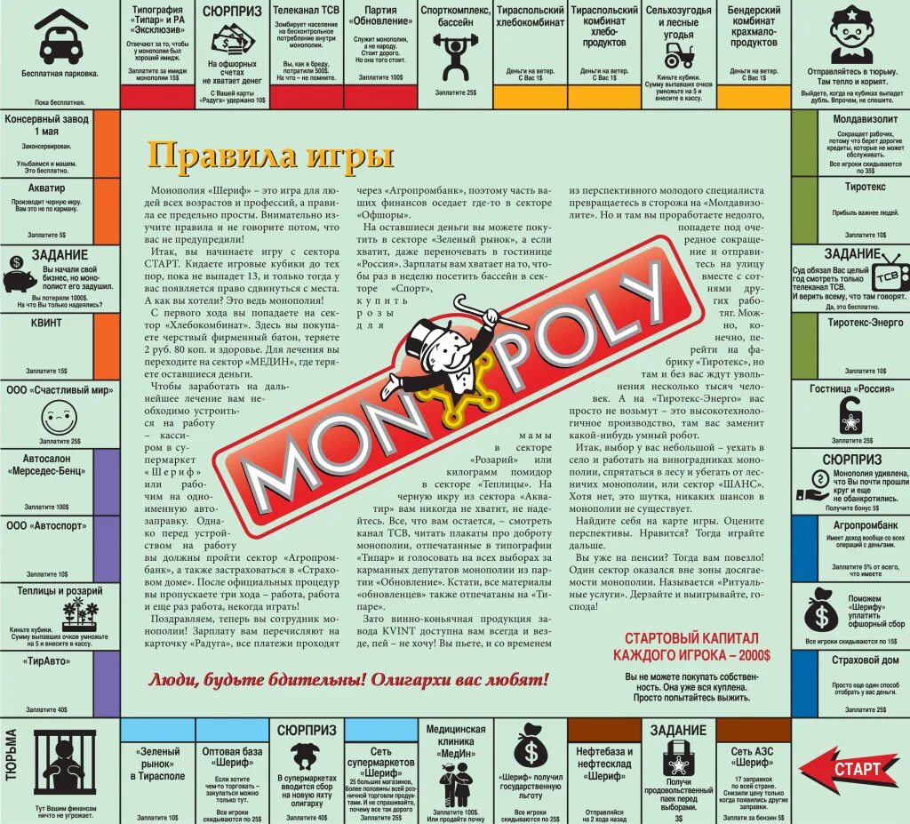 Правильно монополия. Правила игры в монополию классическую. игра монополия 1989 года. монополия инструкция к игре. правило монополии игры.