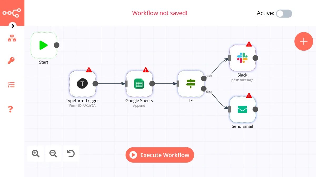 Автоматизация workflow