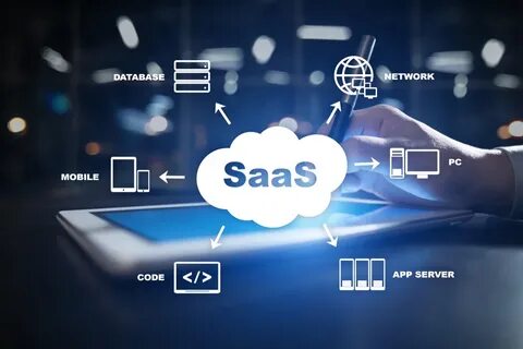 Saas решение это