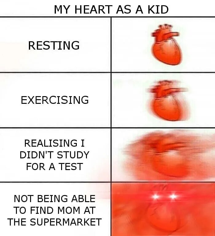 Бешенное сердце. Бешенное сердце. Пульс мем. Бешенное сердце. Бешеные сердечки.