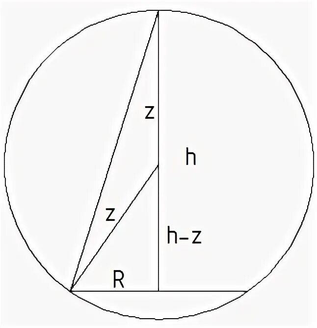 Окружность с радиусом корень из 5. Правильный треугольник r=2√3 r a3 p s.