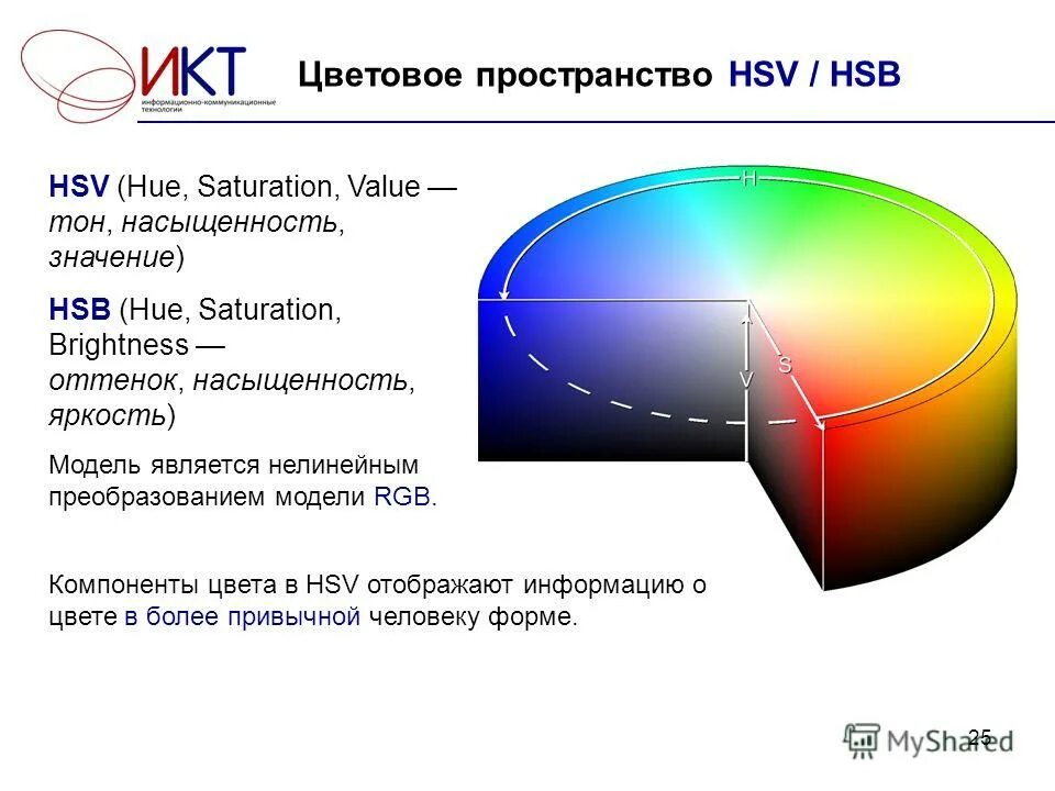 Палитра цветов в системе цветопередачи hsb. Цветовая модель hsb hsv. Lms (цветовая модель). Охарактеризуйте компоненты модели hsb. Палитры цветов в системах цветопередачи rgb, cmyk и hsb.