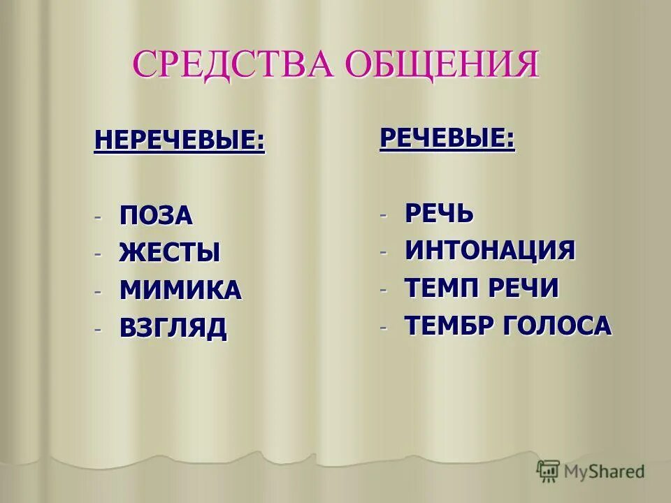 разные лица людей. язык жестов интонация мимика. жесты мимика интонация. к средствам общения относятся. язык жестов интонация мимика.